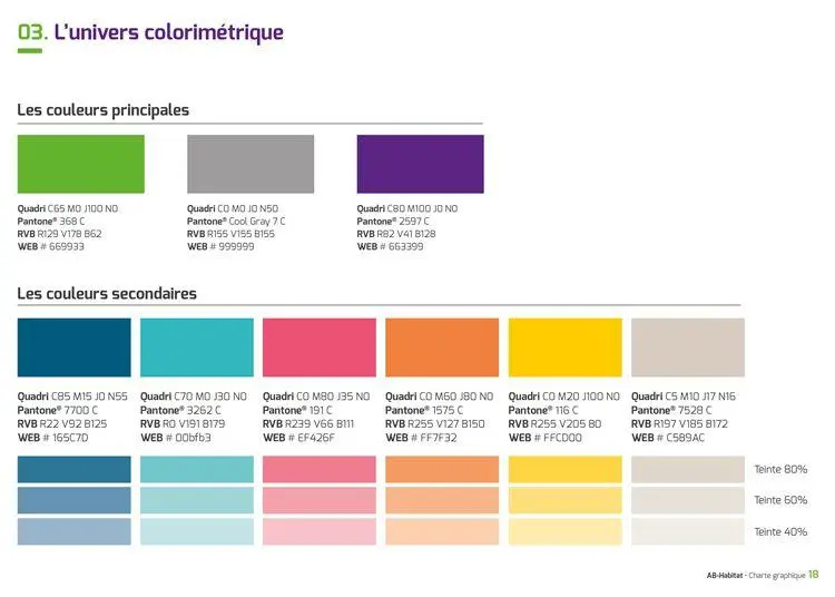 Palette de couleurs d'une charte graphique