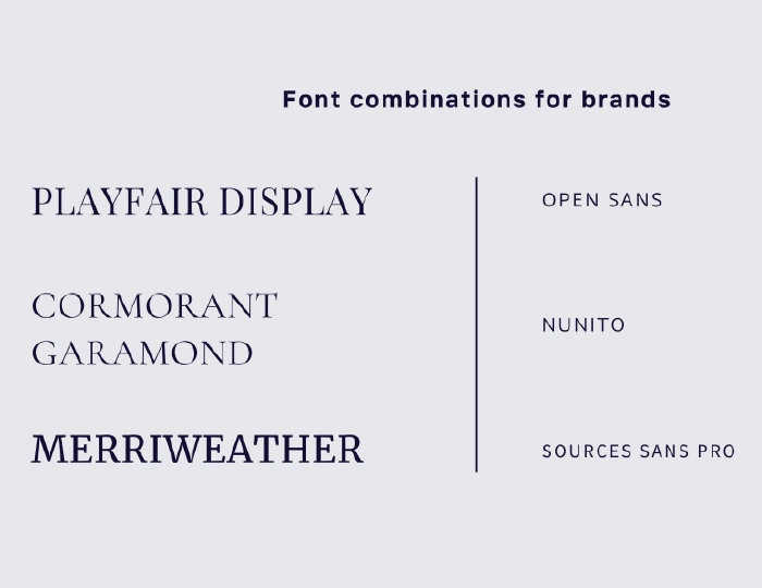 Typographie